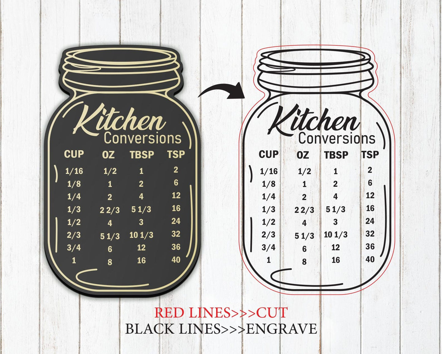 Mason Jar Magnet SVG, Kitchen Conversions Fridge Magnet SVG, Glowforge Mason Jar Laser File, Kitchen Measurement Chart Svg, Kitchen Magnets.