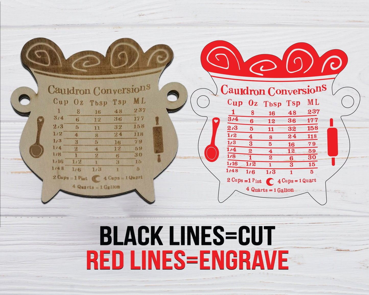 Cauldron Conversion SVG, Cauldron SVG Bundle, Cauldron Laser Cut File, Pot Laser Cut SVG